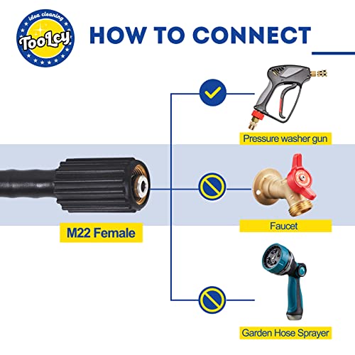 TOOLCY Pressure Washer Extension Hose, 50 ft Kink Resistant Power Washer Hose for Replacement, with Extension Coupler, 3300 PSI, 1/4" inch, M22-14mm Fittings