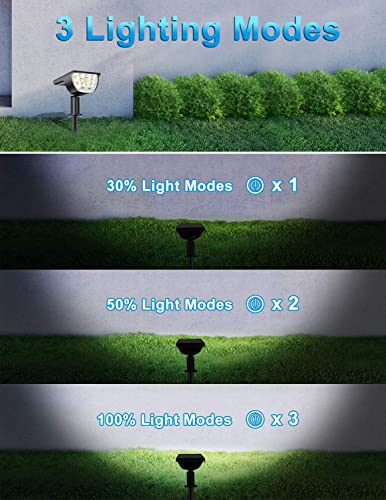 LiBlins Solar Landscape Spotlights Outdoor, [4 Pack/3 Modes] 2-in-1 Solar Landscaping Spotlights, IP67 Waterproof Solar Powered Wall Lights for Yard Garden Patio Driveway Pool (Cold White/33 LED)