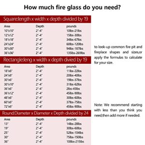 GasSaf 1/2 Inch Fire Glass Reflective Tempered Fireglass Cut Crushed FireGlass for Fire Pit, Fireplace and fire Pit Table (20 Pound)(Crystal Ice Reflective)