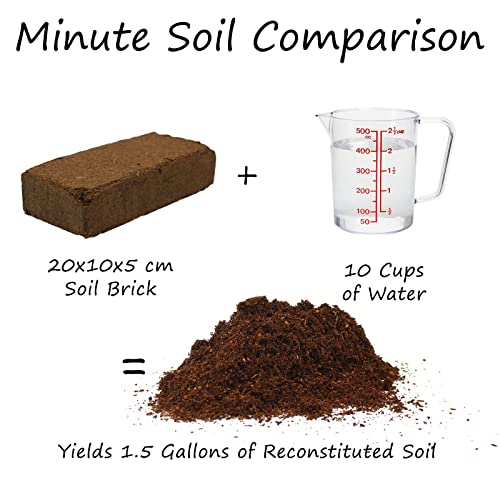 Minute Soil Plus Brick - NPK Amended Compressed Coco Coir Fiber Grow Medium - 3 Bricks = 1.5 Gallons of Potting Soil Each - Gardening, Plants, Flowers, Herbs, Microgreens - Peat Free