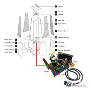 MENSI 4 Bolts Propane Burner with Regulator Valve Assembly Kit for Square Glass Tube Patio Heater Replacement