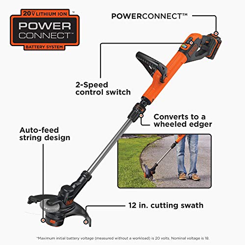 beyond by BLACK+DECKER 20V MAX String Trimmer / Edger, 12-Inch (LST522E1AEV)