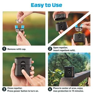 Thermacell Mosquito Repellent Radius Zone, Gen 2.0, Rechargeable; Includes 12-Hour Mosquito Repellent Refill; No Candle or Flame, Easy to Use & Long Lasting; DEET Free Bug Spray Alternative