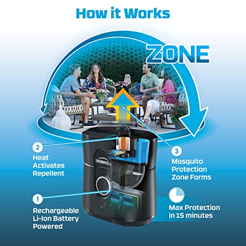 Thermacell Mosquito Repellent Radius Zone, Gen 2.0, Rechargeable; Includes 12-Hour Mosquito Repellent Refill; No Candle or Flame, Easy to Use & Long Lasting; DEET Free Bug Spray Alternative