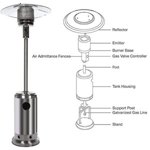 Garden Patio Heater,Outdoor Patio Heater,46000 BTU Propane Based Classic Design With Wheels,Easy Set Up,Commercial & Residential Tent Heater Camping Portable