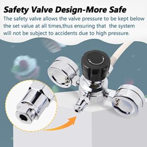 Improved Whipped Cream Pressure Regulator Valve with Upgraded Adapter & Hose Line, Pressure Regulating Valve for Whipped Cream Chargers 0.95 Liter 580g Tank (Valve -2)