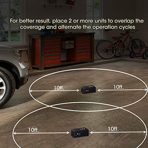 Loraffe Rodent Repellent Ultrasonic Under Hood Animal Repeller Battery Operated Rat Strobe Light Mouse Deterrent for Car Engine Garage Home Attic Warehouse, Indoor Pest Control, Vehicle Protection