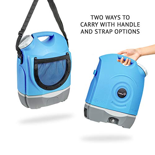 Ivation Multipurpose Portable Spray Washer w/Water Tank – Built in Rechargeable 2200 mAh Lithium Battery and 12v Car Plug - Metal Trigger Guns, Shower & Brush Heads and Flexible Hose