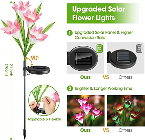 Dolucky Outdoor Solar Lights Garden Decorative, 4 Pack Solar Garden Lights with 16 Bigger Lily Solar Flowers, Multicolor Changing LED Solar Garden Lights for Patio Lawn Garden Yard Decoration