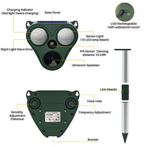 Jahy2Tech Solar Ultrasonic Animal Repeller,PIR Sensor with Trigger Alarms and Flashes for Rat, Dog, Cat, Squirrel, Raccoon, Skunk, Rabbit, Mole, Snake, Deer Sensor Repellent, Waterproof