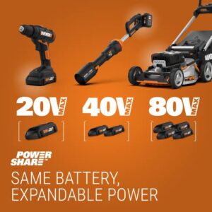 Worx WG252 20V Power Share 2-in-1 20" Cordless Hedge Trimmer (Battery & Charger Included)