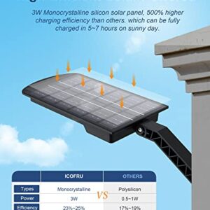 ICOFRU Solar Lights Outdoor Waterproof,1000LM 168 LEDs Flood Lights with Motion Sensor,Solar Powered Security Light for Outside,Garden,Yard,Shed,Gutter,2 Pack