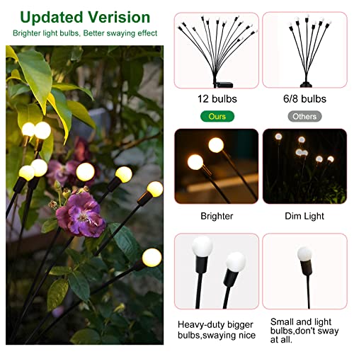 ANGMLN Outdoor Solar Garden Lights, 24 LED 2 Pack Firefly Lights, Waterproof Swaying Light Yard Landscape Decorative Lights Patio Pathway Decoration Gifts for Mom Family Friends