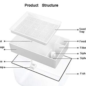 Hydroponic Garden Aquaponic Fish Tank Plants Growing System Self-Cleaning Seed Sprouter Tray