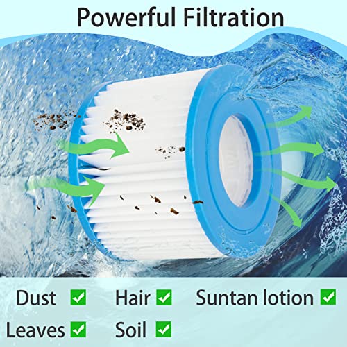 Futuer Way 1 Pack Garden Hose End Pre Filter + 2 Pack Type VI Spa Filter