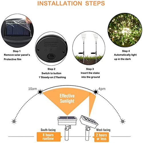 Yulaiyoen Solar Lights Outdoor Starburst Fairy Garden Pathway Lights, 2 Pack Solar Powered Firework Lights 150 LEDs Waterproof Garden Solar Lights Ornaments for Fence Flowerbed Lawn Patio Backyard