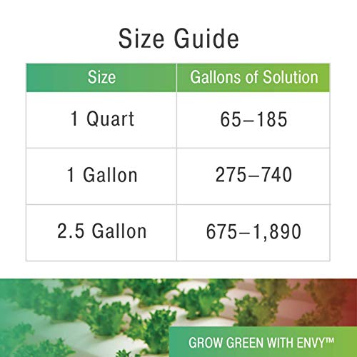 ENVY Part A (6-0-5) & Part B (1-5-6) - Two-Part Base Nutrients for Hydroponics, Soil & Coir (A/B Combo) (Quarts)