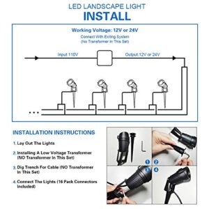 ELEGLO 18W Low Voltage Landscape Lighting LED Spotlight Outdoor 12V~24V AC/DC Waterproof Landscape Lights Spot Lights for Yard with Spiked Stake Warm White Flag Light Garden Decorative Lamp (2 Pack)