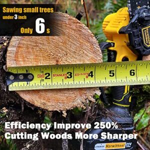 Mini Chainsaw Cordless 6 inch, Powerful Brushless Motor Chain saw, Hand Held Battery Chainsaw, 2.2 lbs Portable Small Electric Chainsaw, 21V 2000mAh Battery*2, For Tree Trimming Wood Cutting.