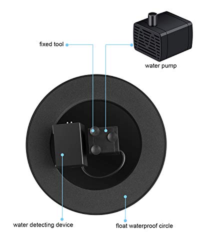 3W Solar Fountain Water Pump for Bird Bath,Portable Submersible Free Standing Solar Outdoor Submersible Fountain Water Pumps Kit for Bird Bath Small Pond and Patio Garden Decoration