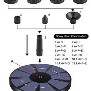 3W Solar Fountain Water Pump for Bird Bath,Portable Submersible Free Standing Solar Outdoor Submersible Fountain Water Pumps Kit for Bird Bath Small Pond and Patio Garden Decoration