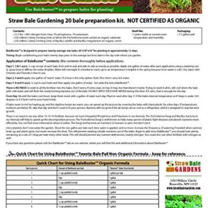 BaleBuster Straw Bale Gardening Twenty Bale Preparation kit Traditional Refined NPK Formulation 24 lbs (not Organic)