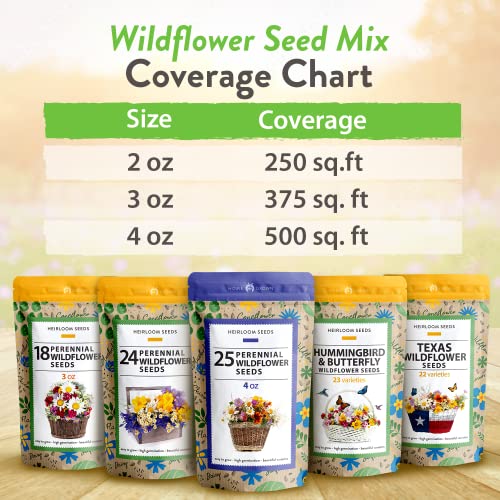 120,000+ Wildflower Seeds Bulk: (4oz) Perennial Wild Flower Seeds for Planting Mix - Butterfly Garden Seeds for Attracting Birds & Bees - 25 Wildflowers: Blue Flax to Coneflower and More