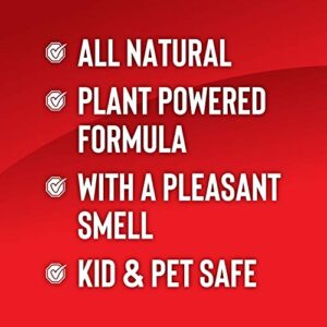 Messina Wildlife Squirrel Stopper - Effective, Food Grade Ingredients; Squirrels and Chipmunks; Ready to Use, 1 Gallon Liquid Refill Bottle