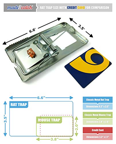 Pack of 4 made2catch Classic Metal Rat Traps Fully Galvanized - Humane Rat Traps That Work - Snap Rat Trap - Durable Reusable Rat Trap - Effective Rat Traps - 4 Traps