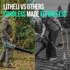 Litheli Cordless Leaf Blower 40V, Battery Leaf Blowers for Lawn Care, Lightweight Axial Blower for Blowing Leaf, Dust, Debris, with 2.0Ah Battery & Charger Included