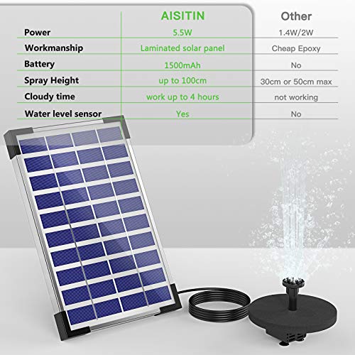 AISITIN 5.5W Solar Bird Bath Fountain Built-in 1500mAh Battery, Solar Fountain Pump for Bird Bath with 6 Nozzles, Solar Floating Water Fountain Pump for Bird Bath, Fish Tank, Pond, Garden and Outdoor