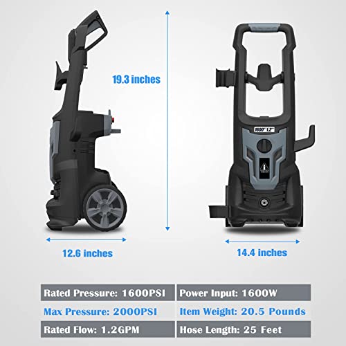 Electric Pressure Washer - 1700W High Pressure Power Wash Machine with Detergent Tank and Adjustable Nozzles for Home Use Cars/Garden/Patios/Driveways Cleaning (2000PSI)，CETL Listed