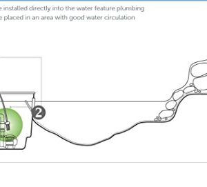 Aquascape IonGen System G2 Electronic Algae Controller for Pond, Garden, and Waterfall Features | 95027