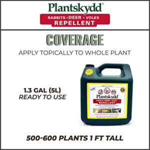 Plantskydd Animal Repellent - Repels Deer, Rabbits, Elk, Moose, Hares, Voles, Squirrels, Chipmunks and Other Herbivores; Ready to Use Liquid - 1.3 Gallon Jug (PS-5L)