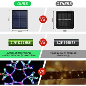 YLIKEA Solar Rope Lights Outdoor 200 LEDs, 72Ft Solar Led Rope Lights Outdoor Waterproof - 8 Modes Tube Fairy String Lights for Bedroom, Patio, Garden, Wedding, Party, Christmas(Multi-Color)