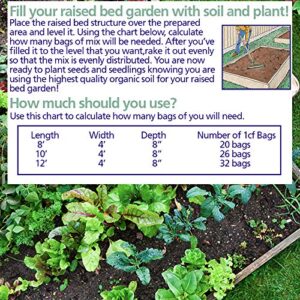 New Coast of Maine - Organic Raised Bed Mix - Castine Blend, 1.0cf