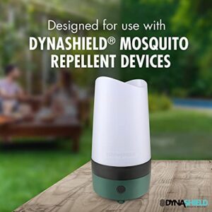 DynaTrap DS1000R8SR DynaShield Repellent Refill Pads-8 Pack, 8, White