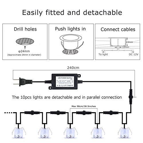 LED Deck Lights Kit 12V Low Voltage Waterproof IP67 Warm White Recessed Deck Lighting In Ground Light for Step Stair Garden Patio Wood Floor Outdoor Landscape Accent Lights Fixtures(Pack of 10)