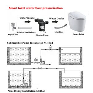 Solar Water Pump, 24V DC Brushless Solar High Temperature Water Pump, Portable Electric Water Pump for Water Heater, for Industry, Agriculture, Family Water Circulation