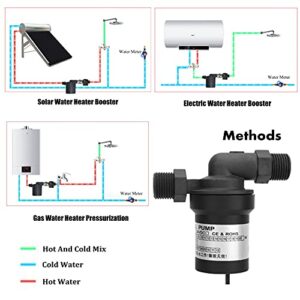 Solar Water Pump, 24V DC Brushless Solar High Temperature Water Pump, Portable Electric Water Pump for Water Heater, for Industry, Agriculture, Family Water Circulation