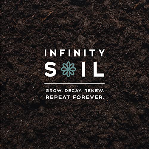 Infinity Soil - Seabird Guano - Sustainable and Natural Soil Amendment - Seabird Waste Rich in Phosphate and Calcium - Increases Foliage, Blooms and Fruit - 5 LBS