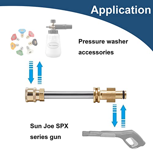 Raincovo Replacement for Pressure Washer Gun Adapter Sun Joe SPX Series, 1/4 Inch Quick Connector