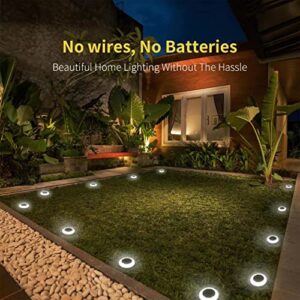 Nekepy Colorful Solar Garden Light - Waterproof Auto On/Off Outdoor Lawn LED Lights - Ideal Lighting for Your Garden, Landscape, Patio, Pool, Yard