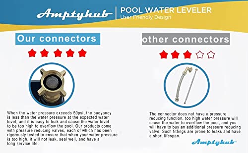 Amptyhub Pool Water Leveler, Included Pressure reducing Valve, Automatically Adjusts Pool Water Level, User Friendly Design (Black)