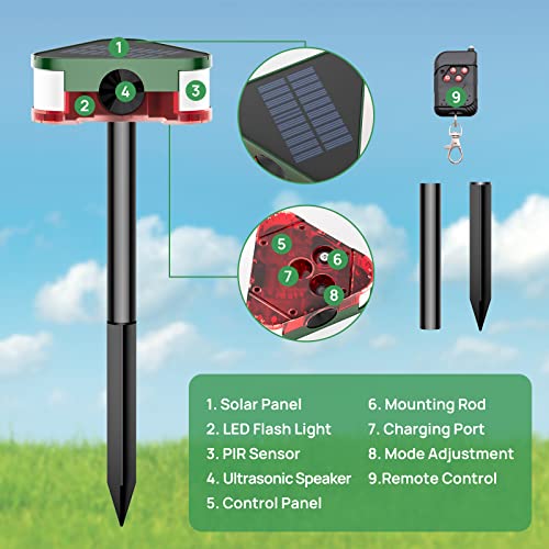 Meilen 360° Solar Ultrasonic Animal Repeller - Protect Your Garden with Remote Control,Motion Detection & IP65 Waterproof,Repels Cat,Raccoon,Skunk,Rabbit,Squirrels