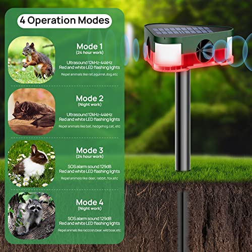 Meilen 360° Solar Ultrasonic Animal Repeller - Protect Your Garden with Remote Control,Motion Detection & IP65 Waterproof,Repels Cat,Raccoon,Skunk,Rabbit,Squirrels