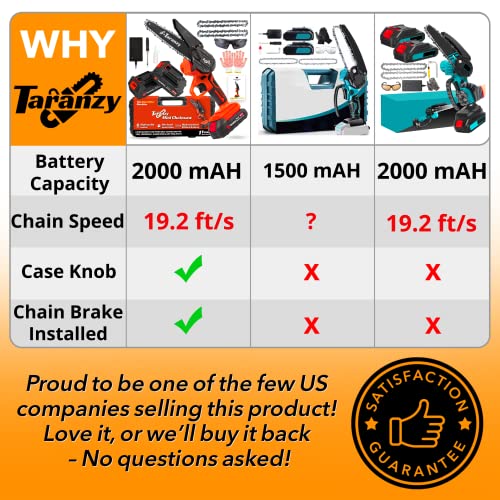 Mini Chainsaw 6 Inch Cordless, Super Powerful Taranzy Mini Chain Saw, Mini Chainsaw Cordless Chainsaw, Electric Chainsaw Cordless Battery Chainsaw, Handheld Electric Saw, Wood Cutting Tree Trimming