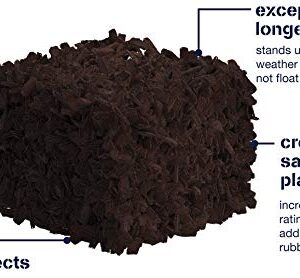 Playsafer Rubber Mulch Nuggets Protective Flooring for Playgrounds, Swing-Sets, Play Areas, and Landscaping (40 LBS - 1.55 CU. FT., Blue)