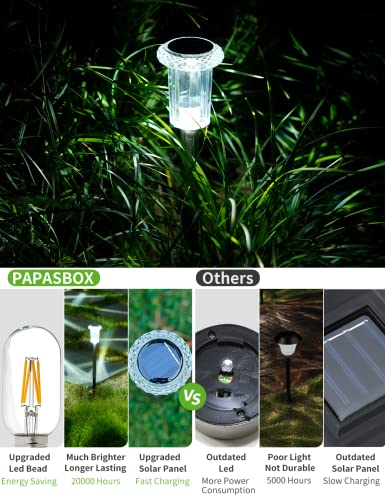 papasbox 12 Pack Solar Pathway Lights Solar Outdoor Lights Stainless Lamp Waterproof LED Solar Powered Landscape Path Ground Stakes Light for Lawn Garden Yard Patio Walkway Driveway Lighting