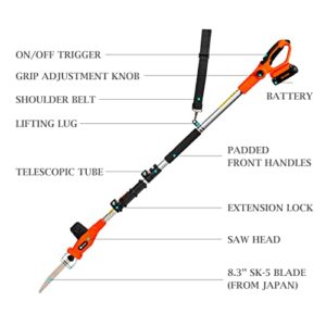 Ukoke Cordless Pole Tree Pruning 8.3-Inch Blade Saw for Tree Trmming, 20V 2.0A Battery & Charger Included,UPS-01